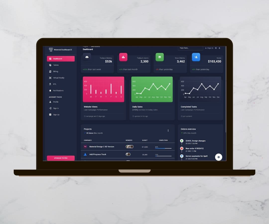 creative-tim-dashboard